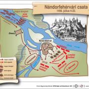 Nándorfehérvári csata - 1456. július 4-22.; Hunyadi János; Kapisztrán János; Szilágyi Mihály; II. Mehmed